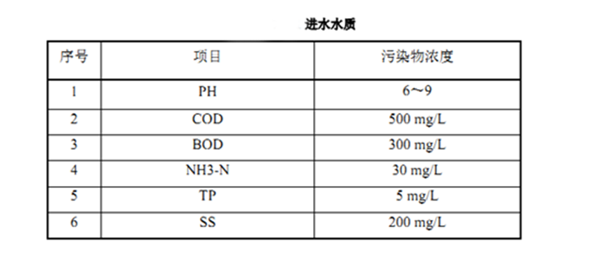 1649407979488952.png image.png