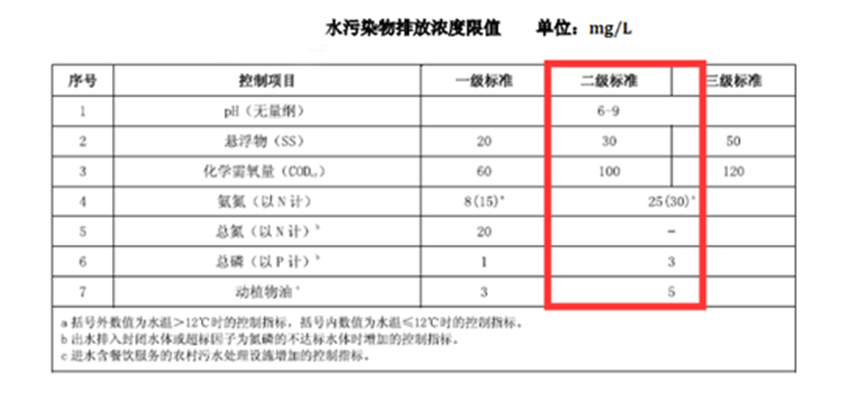 1649407987143668.png image.png