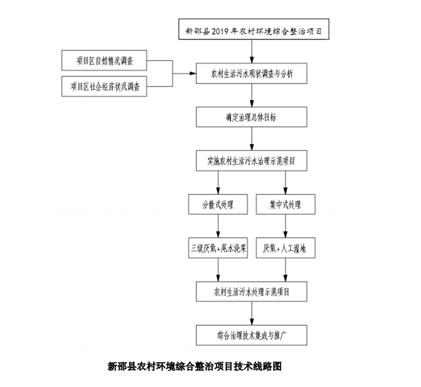 1660100372709876.png image.png