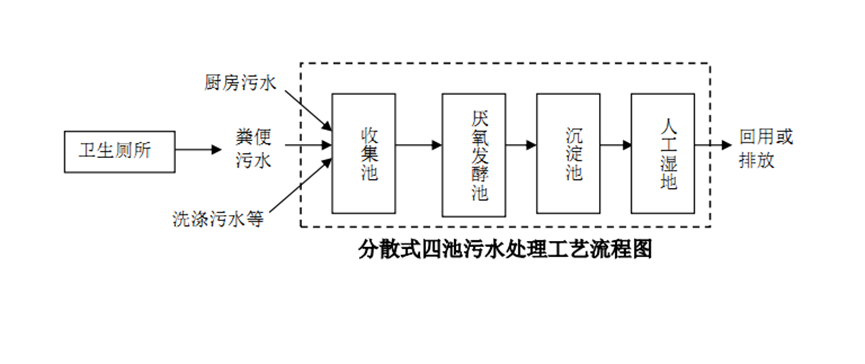 1660100379121832.png image.png