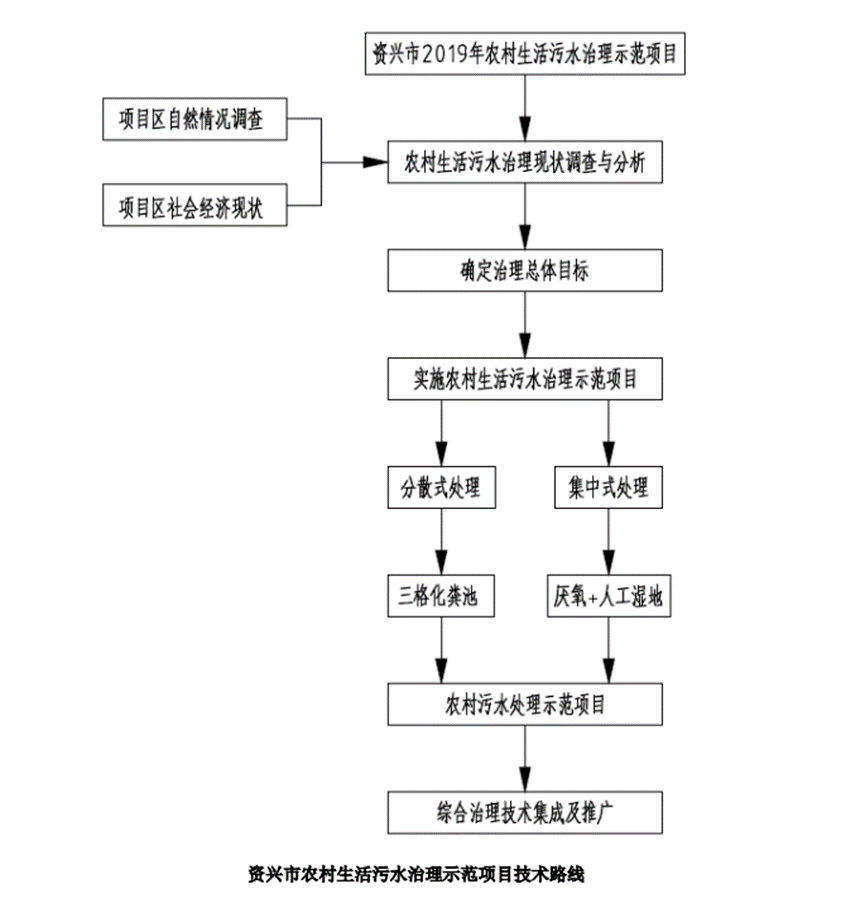 1660805535202955.png image.png