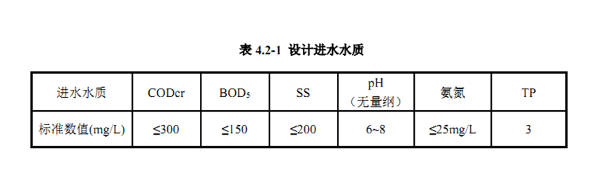 1660807667726593.png image.png