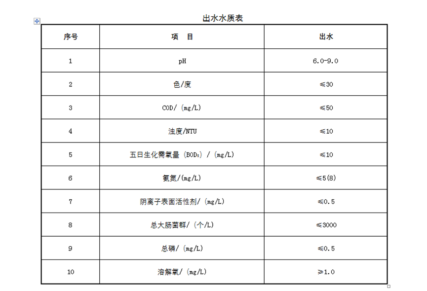 1660809934117642.png image.png