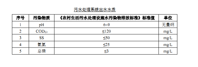 1664420371118176.png 6.png