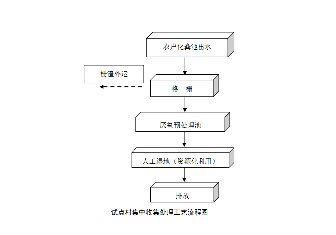 1664420415565300.png 10.png